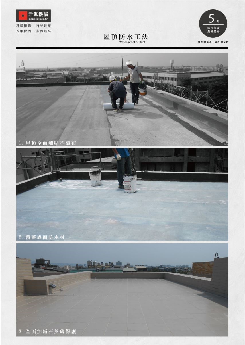 君鑑機構屋頂防水工法示意圖。 君鑑機構屋頂防水工法示意圖。